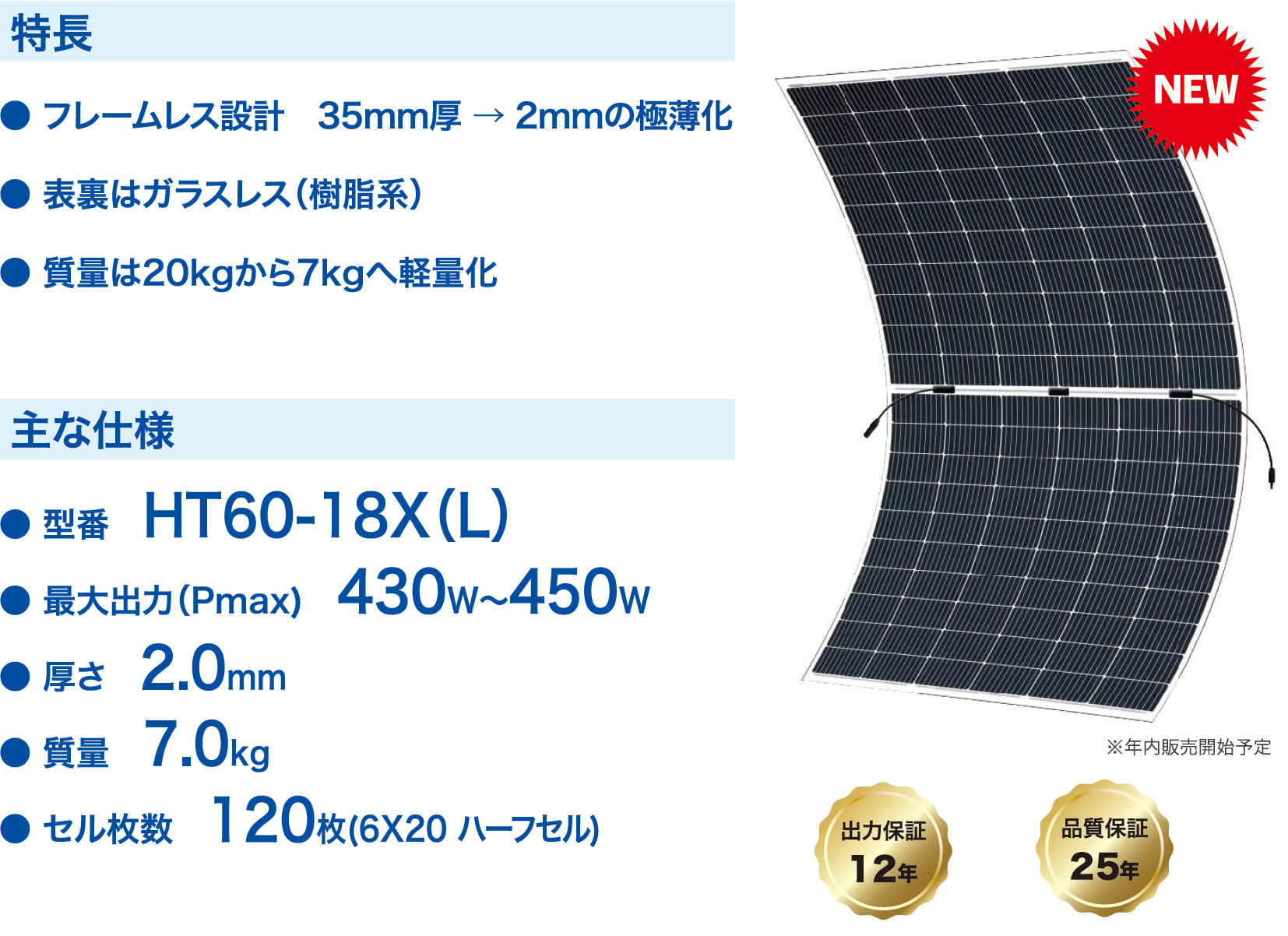 フレームレス設計、ガラスレス（樹脂系）、質量７kgの軽量化　最大出力430W